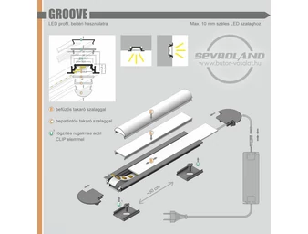 LED szalag tartó bemarható aluprofil "GROOVE" ezüst