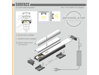 LED szalag tartó egyenes aluprofil "SURFACE" ezüst