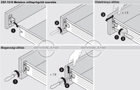METABOX N előlaprögzítő szerelése és beállítása