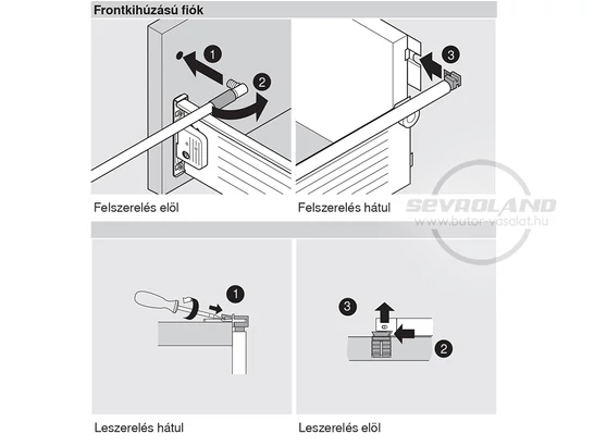 Metabox magasító korlát szerelése