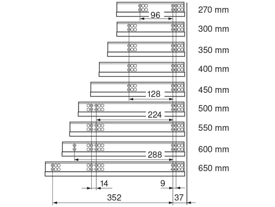 Blum TANDEM részleges kihúzású fióksínek furat pozíciói