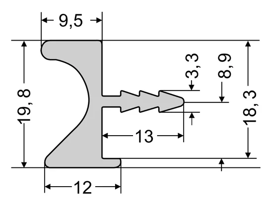ZOBAL UKW-4 fogó profil méretezése